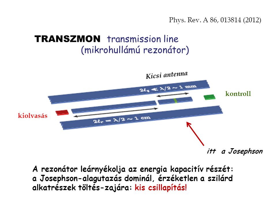 TRANSZMON transmission line (mikrohullámú rezonátor)