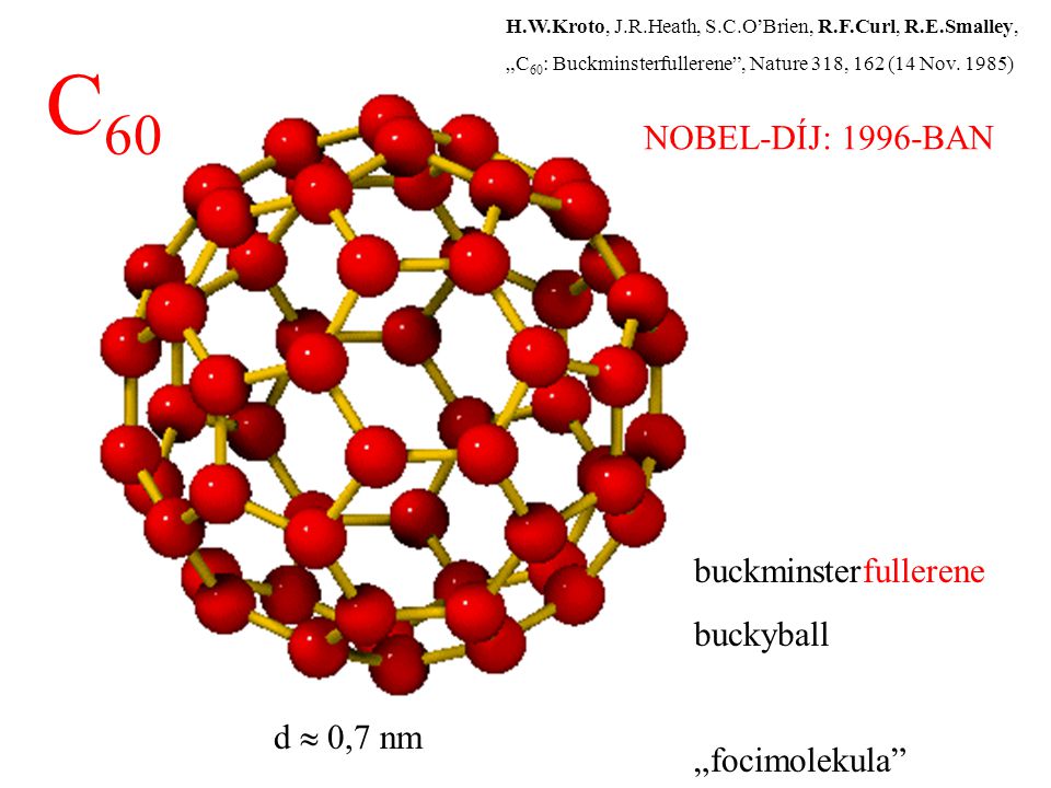C60 NOBEL-DÍJ: 1996-BAN buckminsterfullerene buckyball „focimolekula