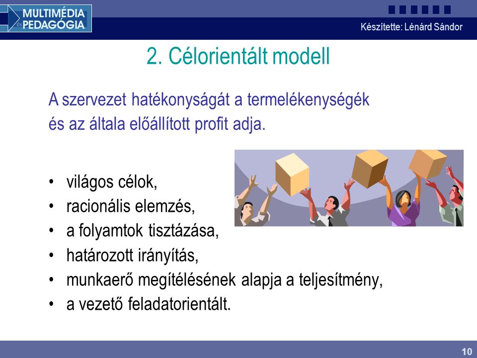 2. Célorientált modell A szervezet hatékonyságát a termelékenységék