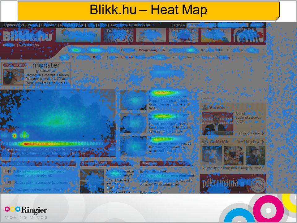 Blikk.hu – Heat Map