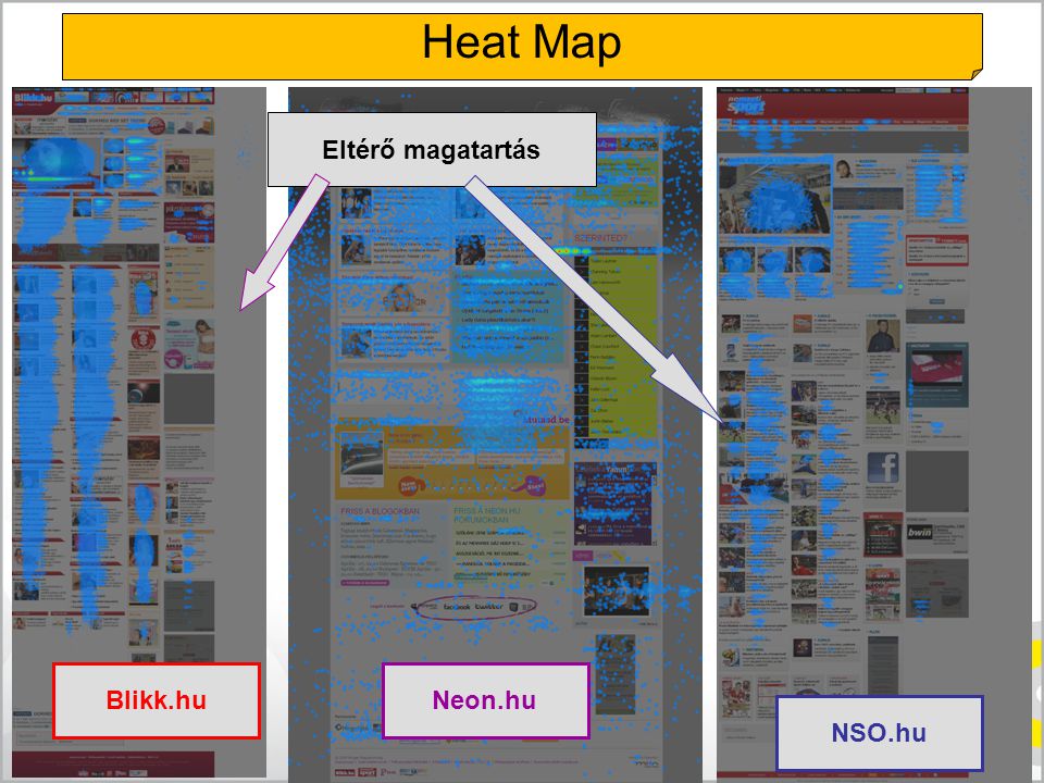 Heat Map Eltérő magatartás Blikk.hu Neon.hu NSO.hu