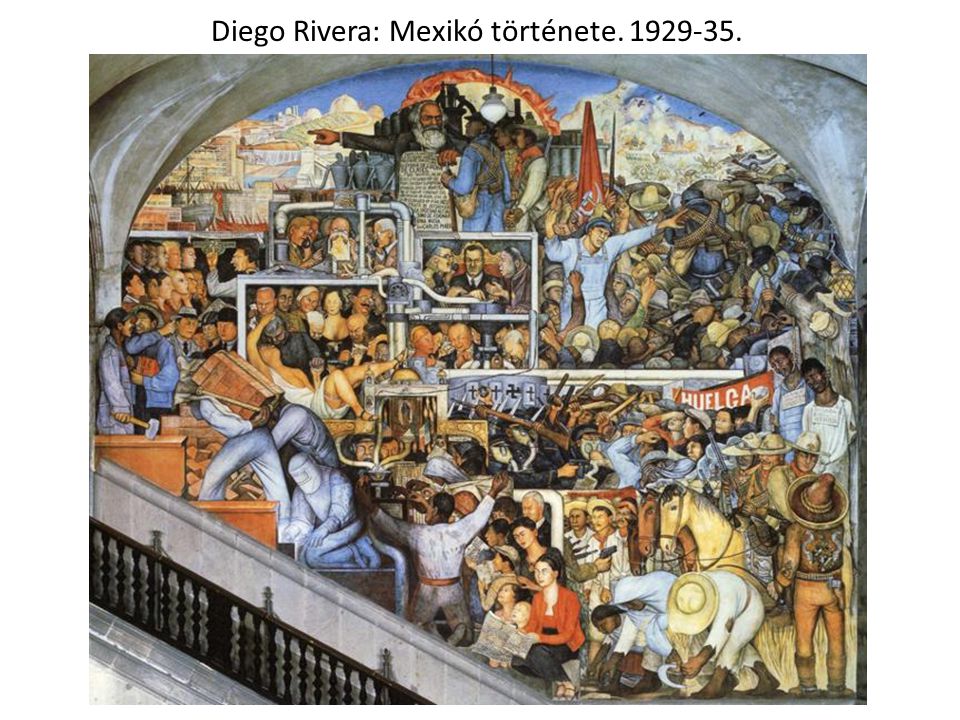 Diego Rivera: Mexikó története