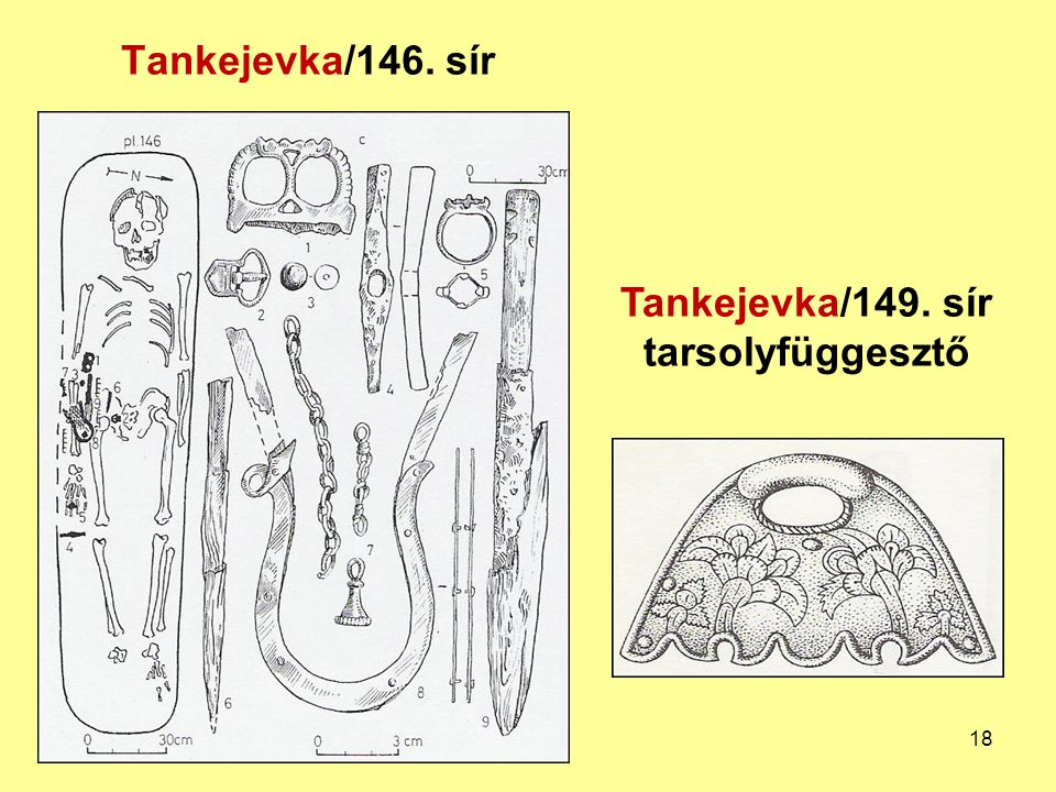 Tankejevka/146. sír Tankejevka/149. sír tarsolyfüggesztő
