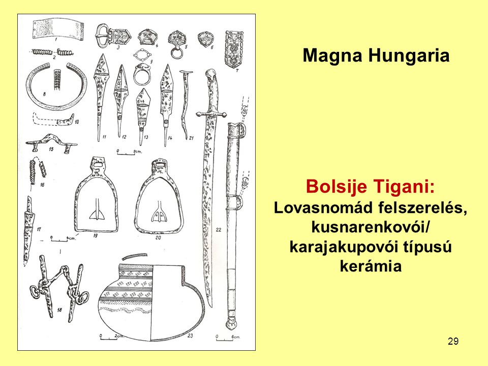 Magna Hungaria Bolsije Tigani: Lovasnomád felszerelés, kusnarenkovói/ karajakupovói típusú kerámia