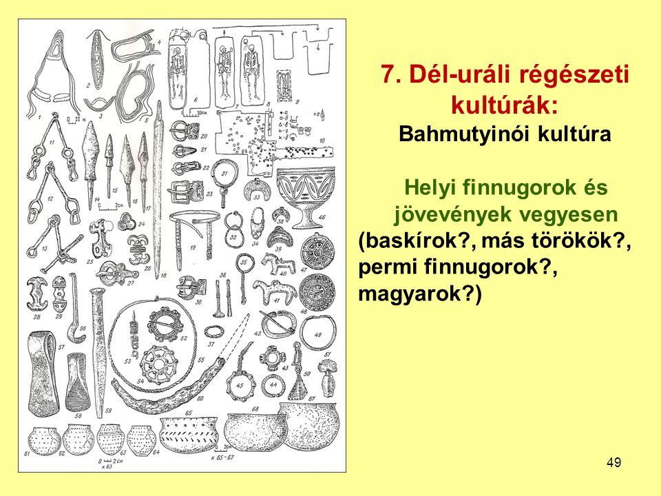 7. Dél-uráli régészeti kultúrák: Bahmutyinói kultúra