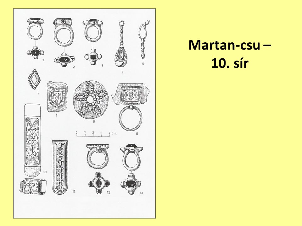 Martan-csu – 10. sír