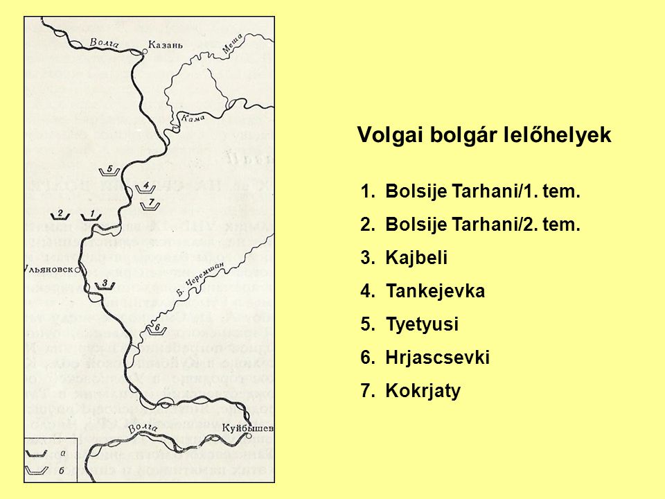 Volgai bolgár lelőhelyek