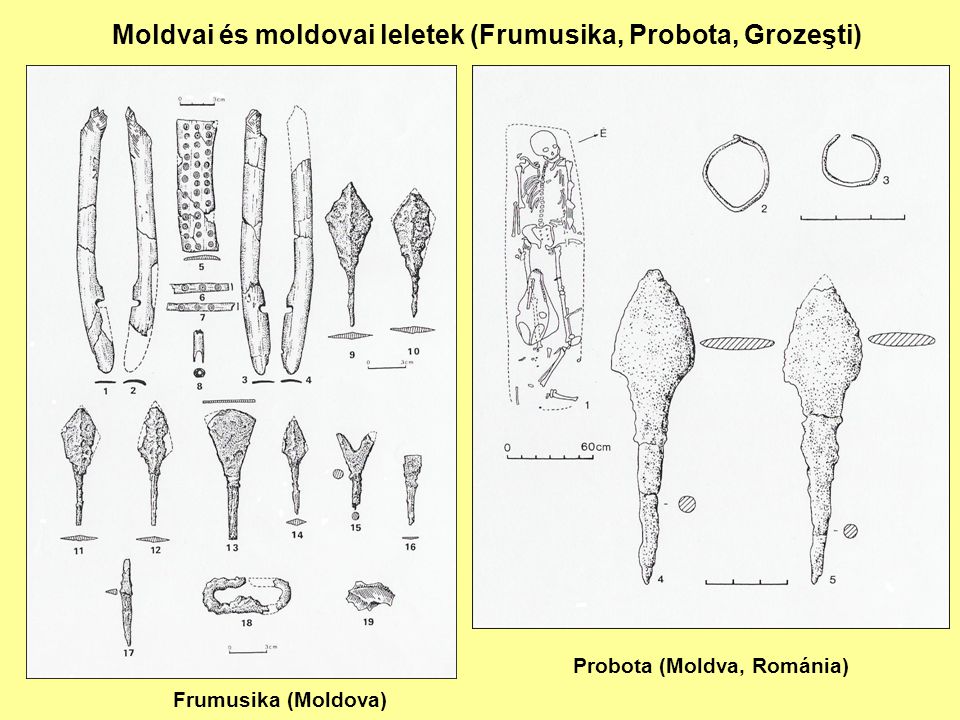 Moldvai és moldovai leletek (Frumusika, Probota, Grozeşti)