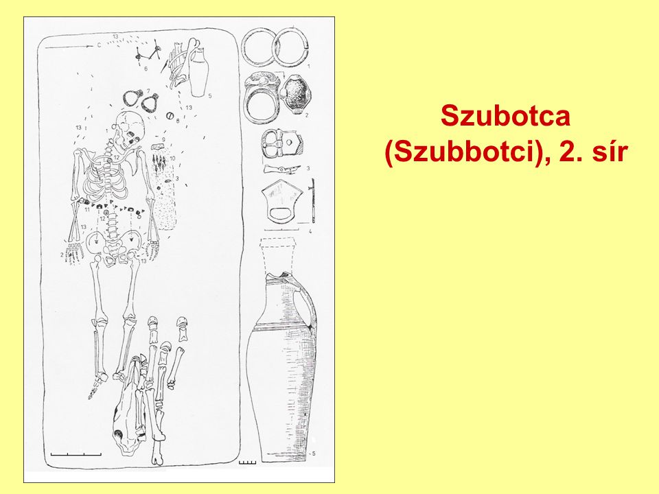 Szubotca (Szubbotci), 2. sír