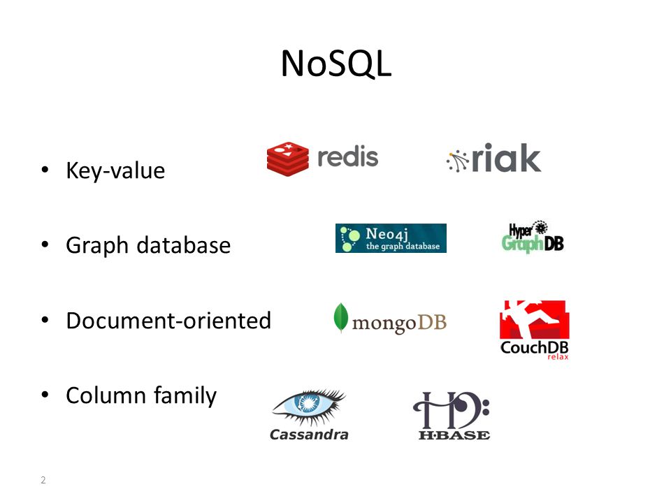 NoSQL Key-value Graph database Document-oriented Column family