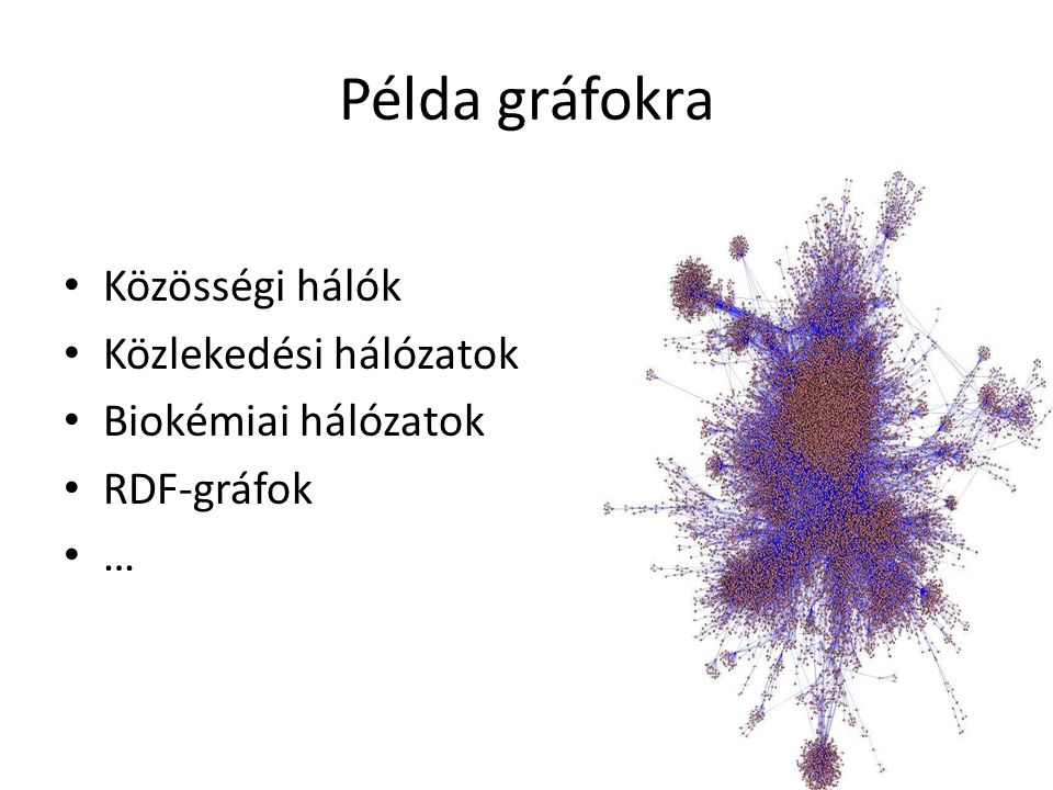 Példa gráfokra Közösségi hálók Közlekedési hálózatok
