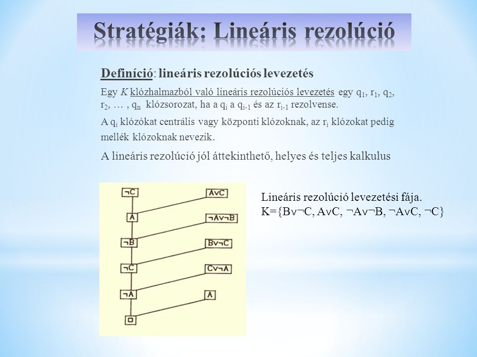 Stratégiák: Lineáris rezolúció