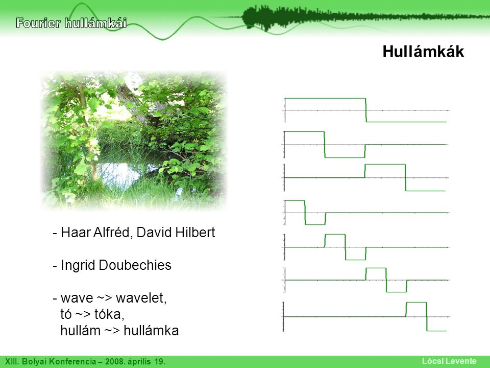 Fourier hullámkái Hullámkák Haar Alfréd, David Hilbert