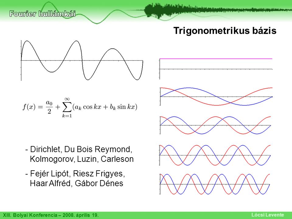 Fourier hullámkái Trigonometrikus bázis