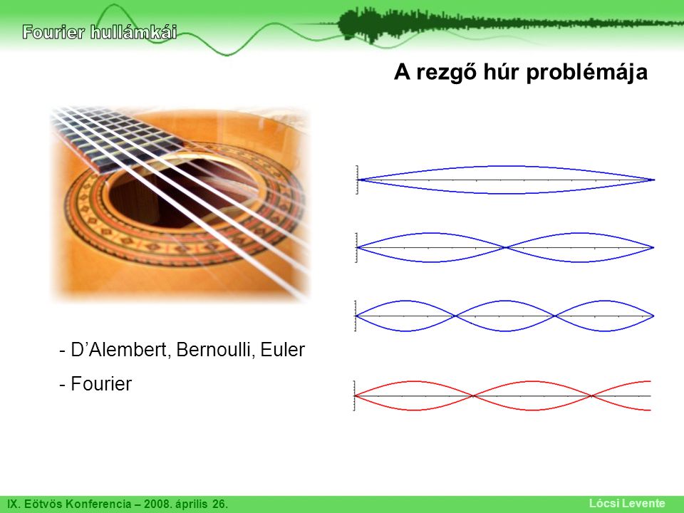 Fourier hullámkái A rezgő húr problémája D’Alembert, Bernoulli, Euler