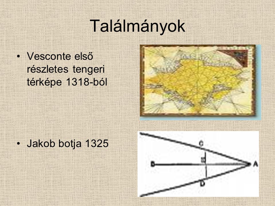 Találmányok Vesconte első részletes tengeri térképe 1318-ból