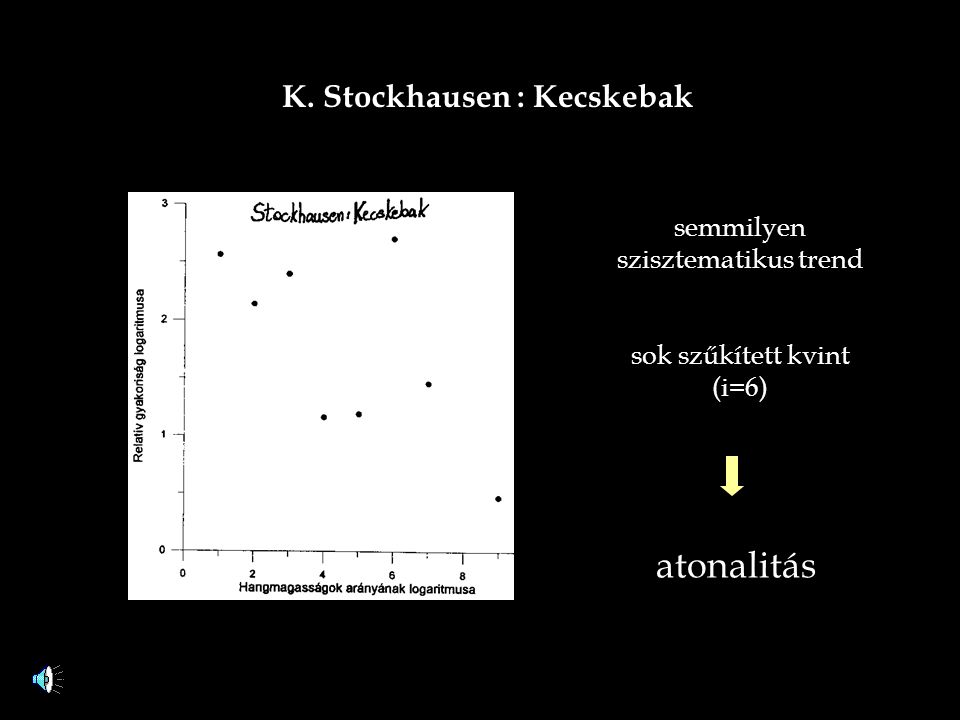 K. Stockhausen : Kecskebak