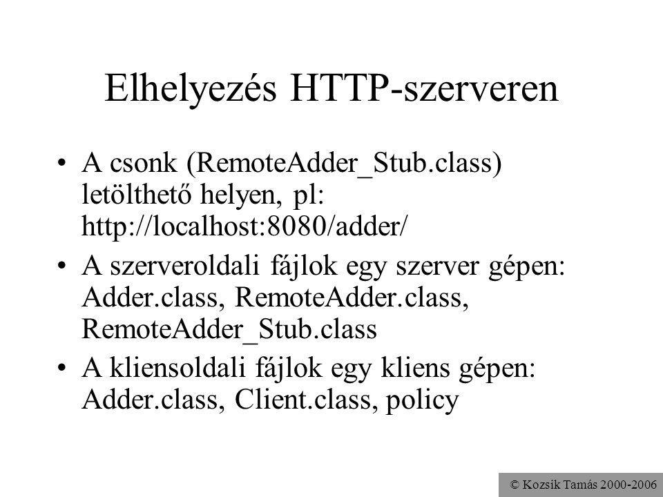 Elhelyezés HTTP-szerveren