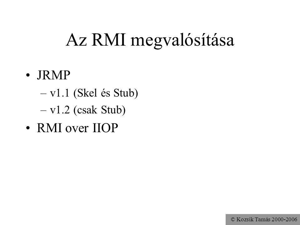 Az RMI megvalósítása JRMP RMI over IIOP v1.1 (Skel és Stub)