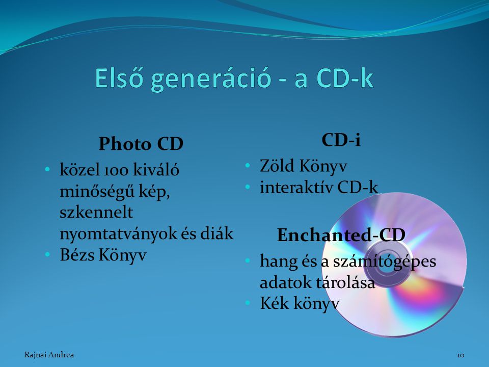 Első generáció - a CD-k CD-i Photo CD Enchanted-CD Zöld Könyv