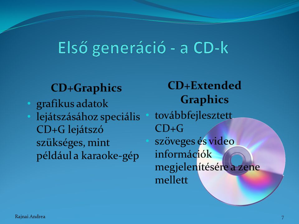 Első generáció - a CD-k CD+Extended Graphics CD+Graphics
