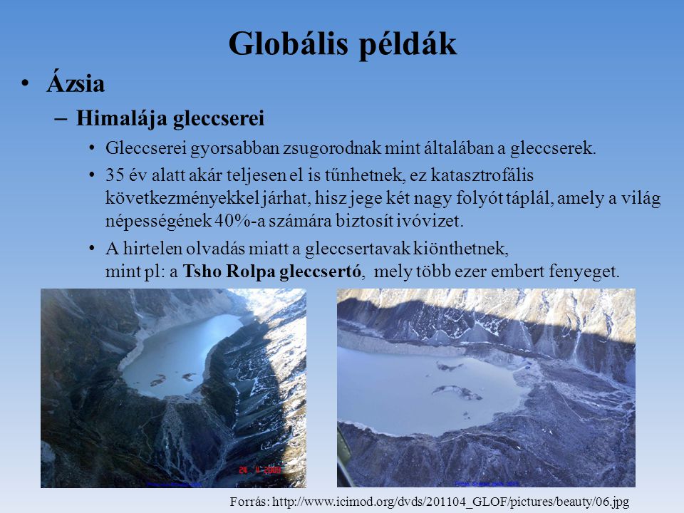 Globális példák Ázsia Himalája gleccserei