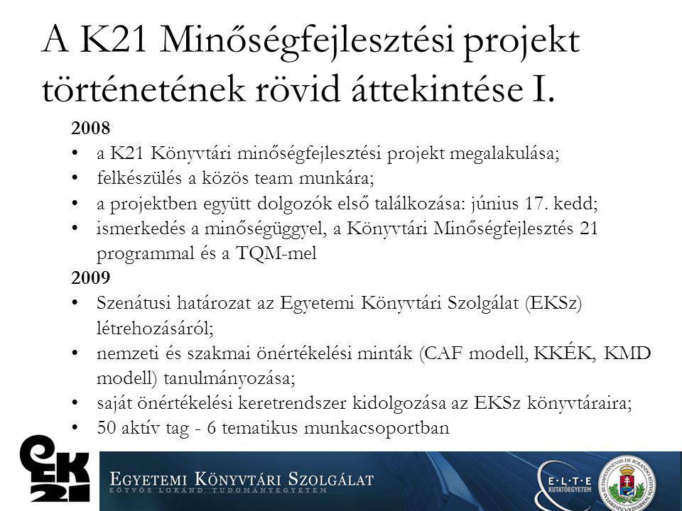 A K21 Minőségfejlesztési projekt történetének rövid áttekintése I.