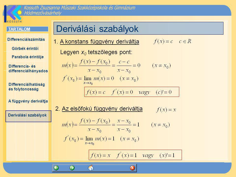 Deriválási szabályok 1. A konstans függvény deriváltja