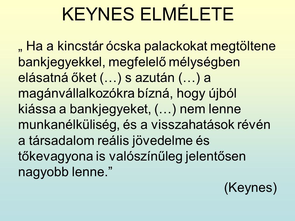 KEYNES ELMÉLETE