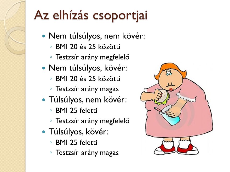 elhízás fogyás irányelvek)