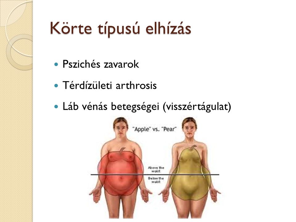az elhízás hipertóniájának típusai)