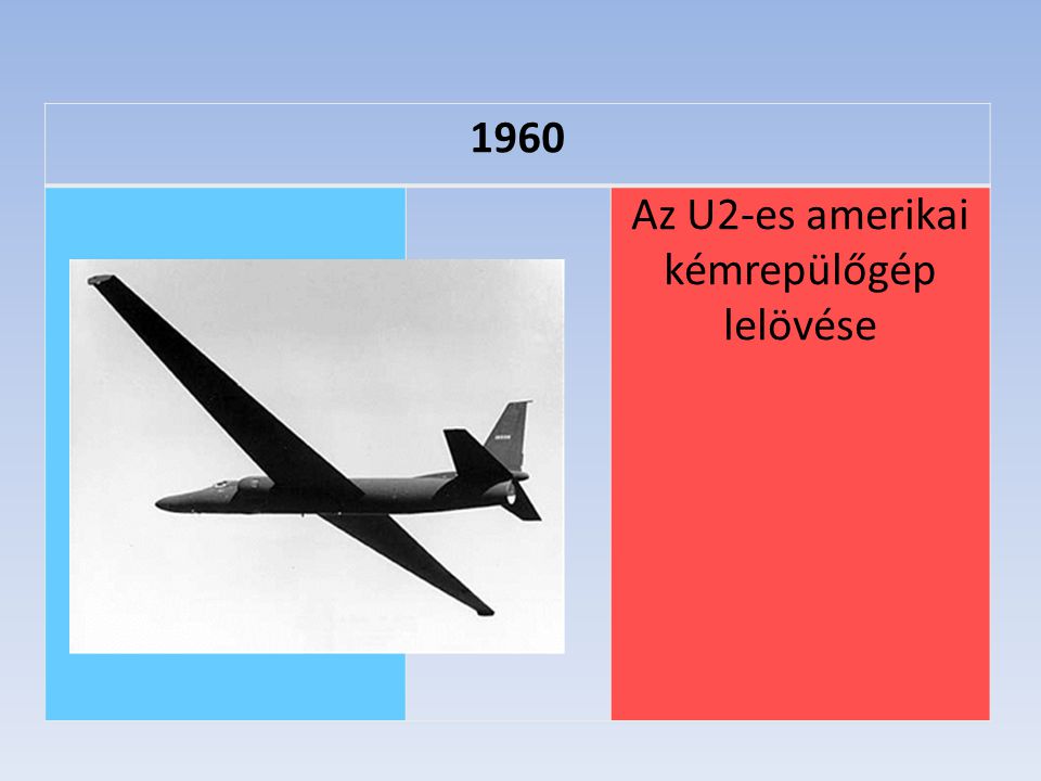 Az U2-es amerikai kémrepülőgép lelövése