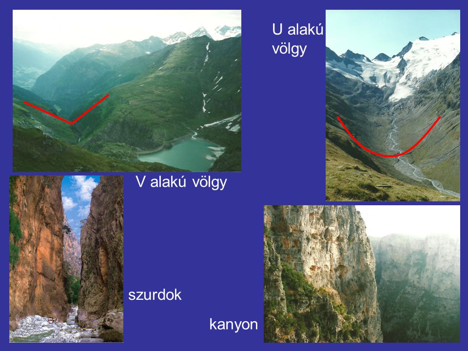 U alakú völgy V alakú völgy szurdok kanyon