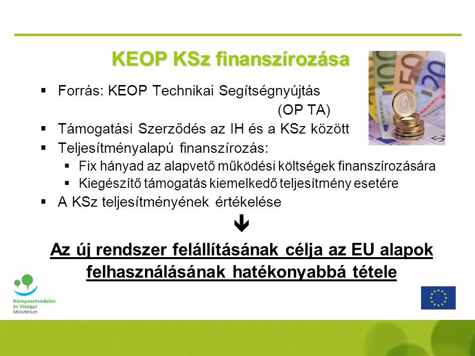 KEOP KSz finanszírozása