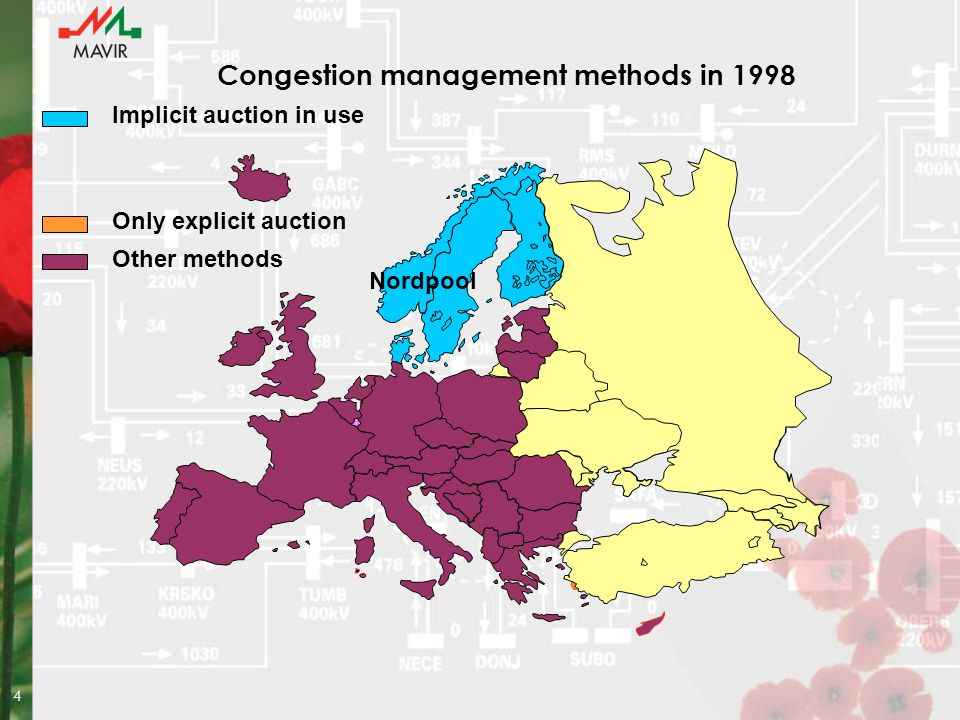Congestion management methods in 1998