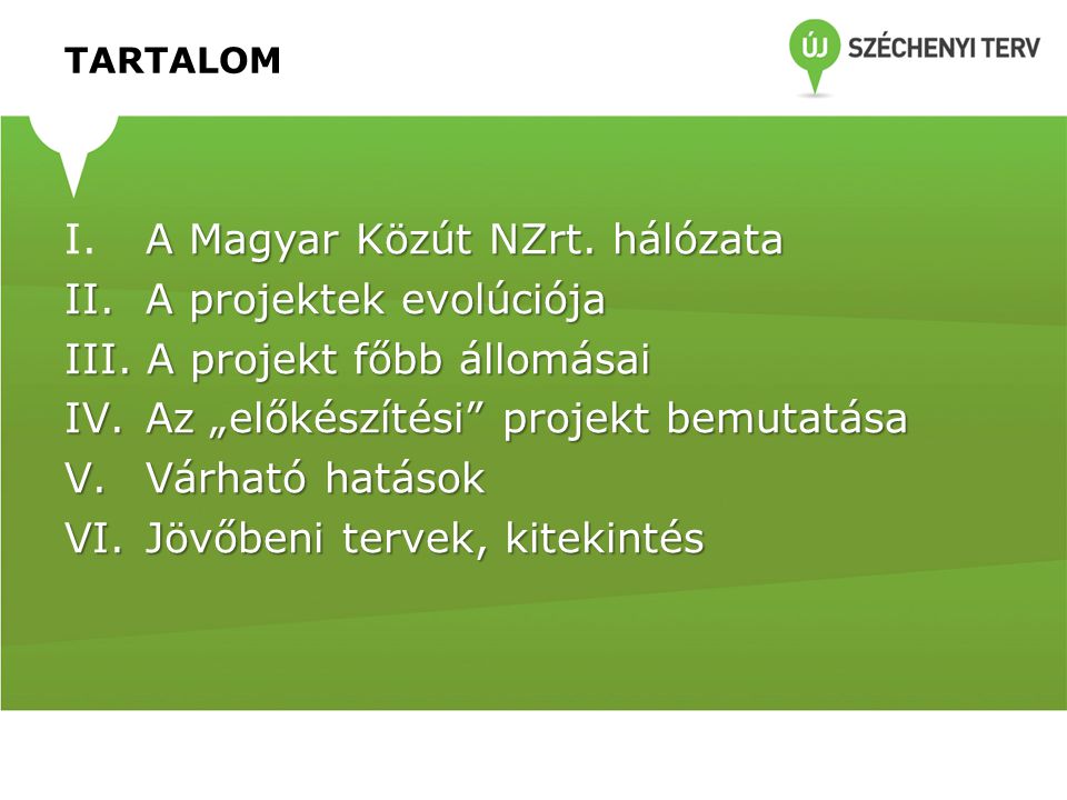 A Magyar Közút NZrt. hálózata A projektek evolúciója