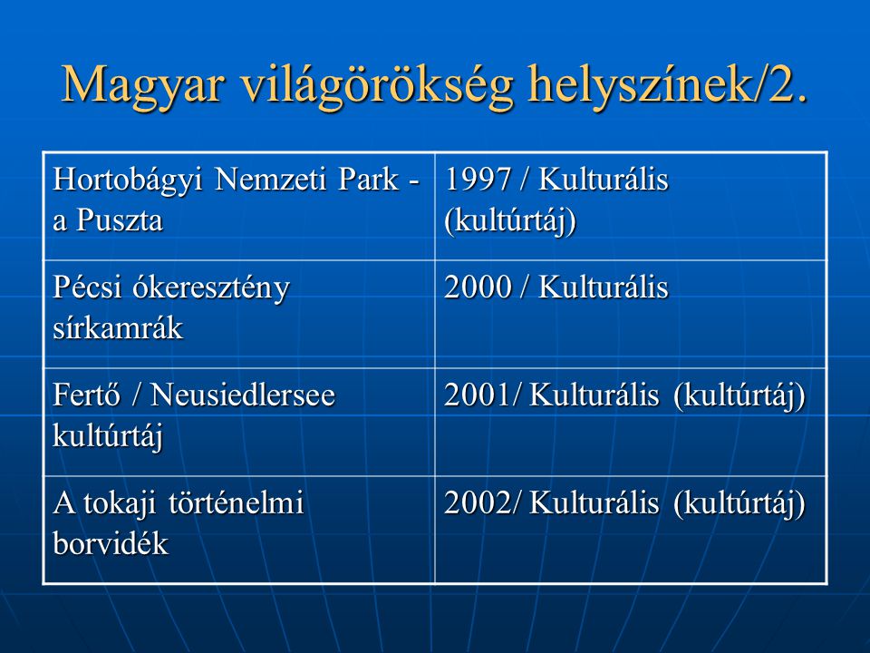 Magyar világörökség helyszínek/2.