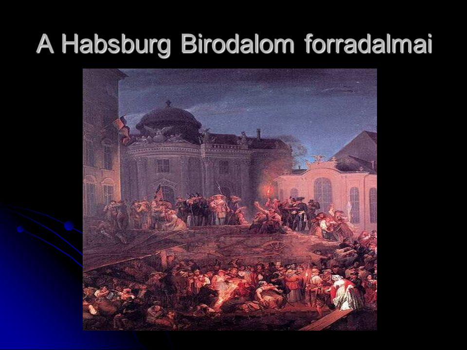 A Habsburg Birodalom forradalmai