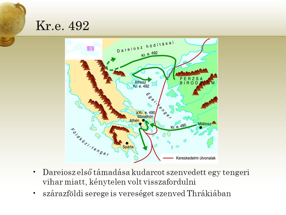 Kr.e. 492 Illesszen be egy adott évszakban készült képet az országról.
