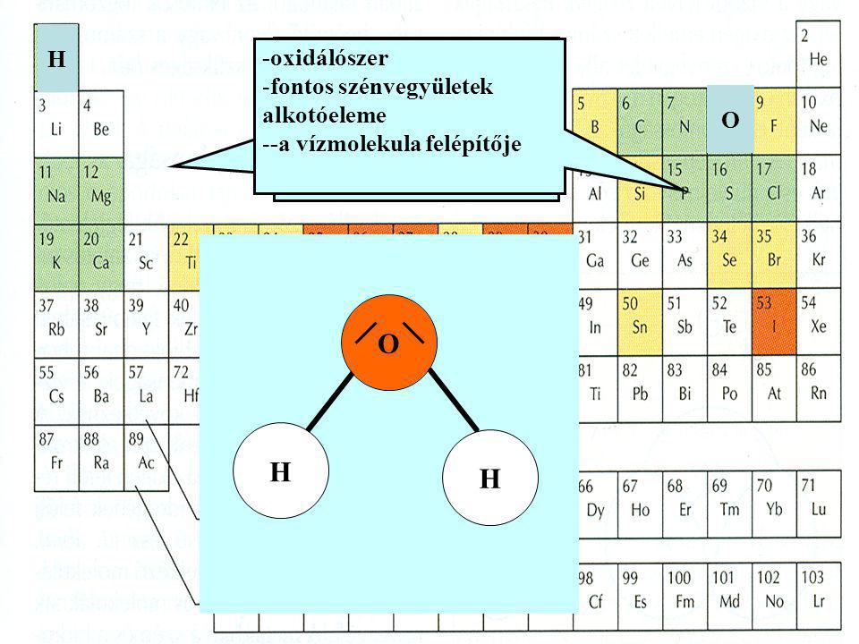 H -oxidálószer. fontos szénvegyületek alkotóeleme. -a vízmolekula felépítője. -az energiatermelő folyamatokban jelentős.