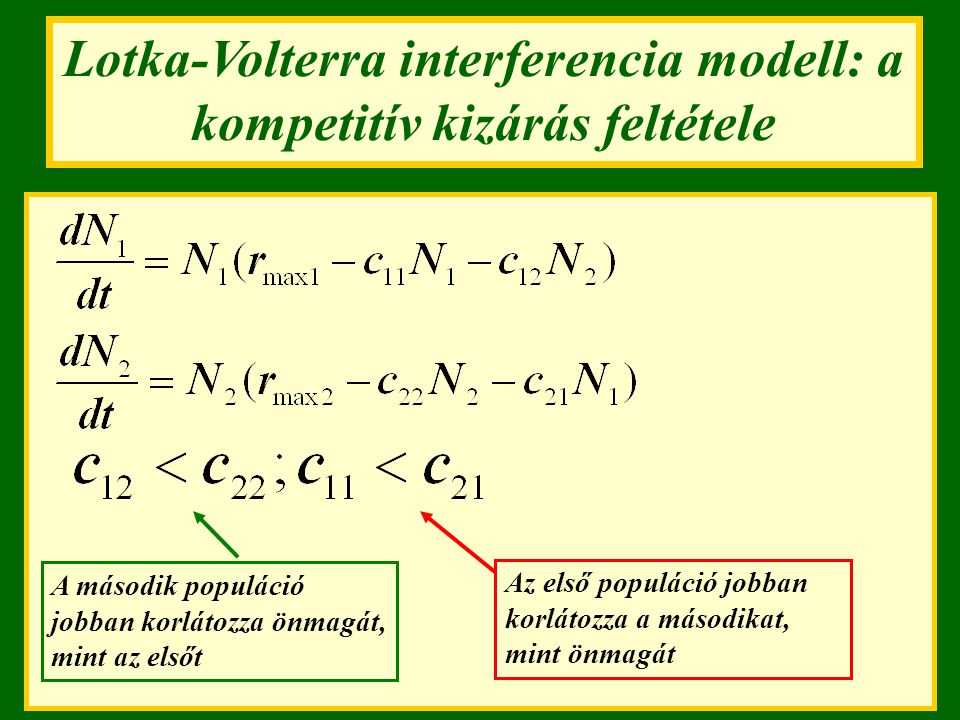 Lotka-Volterra interferencia modell: a kompetitív kizárás feltétele