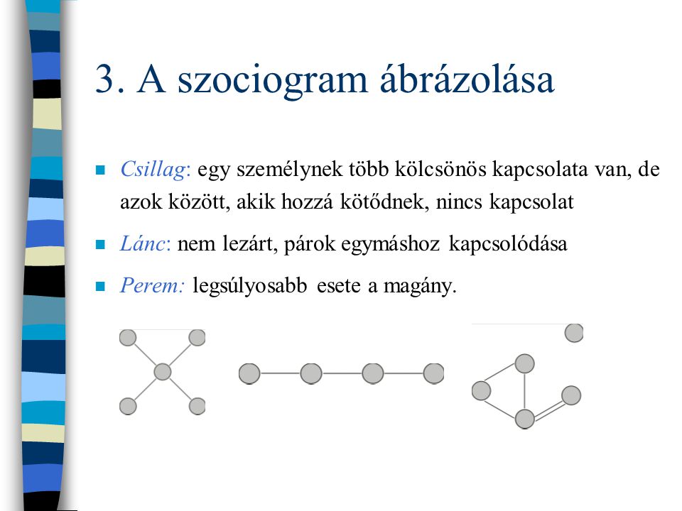 3. A szociogram ábrázolása