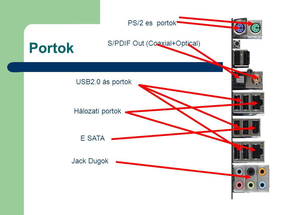 Portok PS/2 es portok S/PDIF Out (Coaxial+Optical) USB2.0 ás portok
