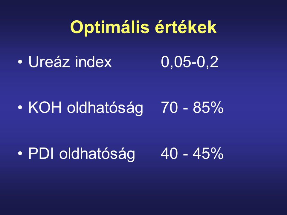 Optimális értékek Ureáz index 0,05-0,2 KOH oldhatóság %