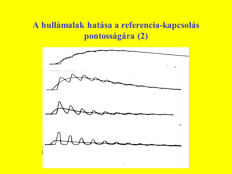 A hullámalak hatása a referencia-kapcsolás pontosságára (2)