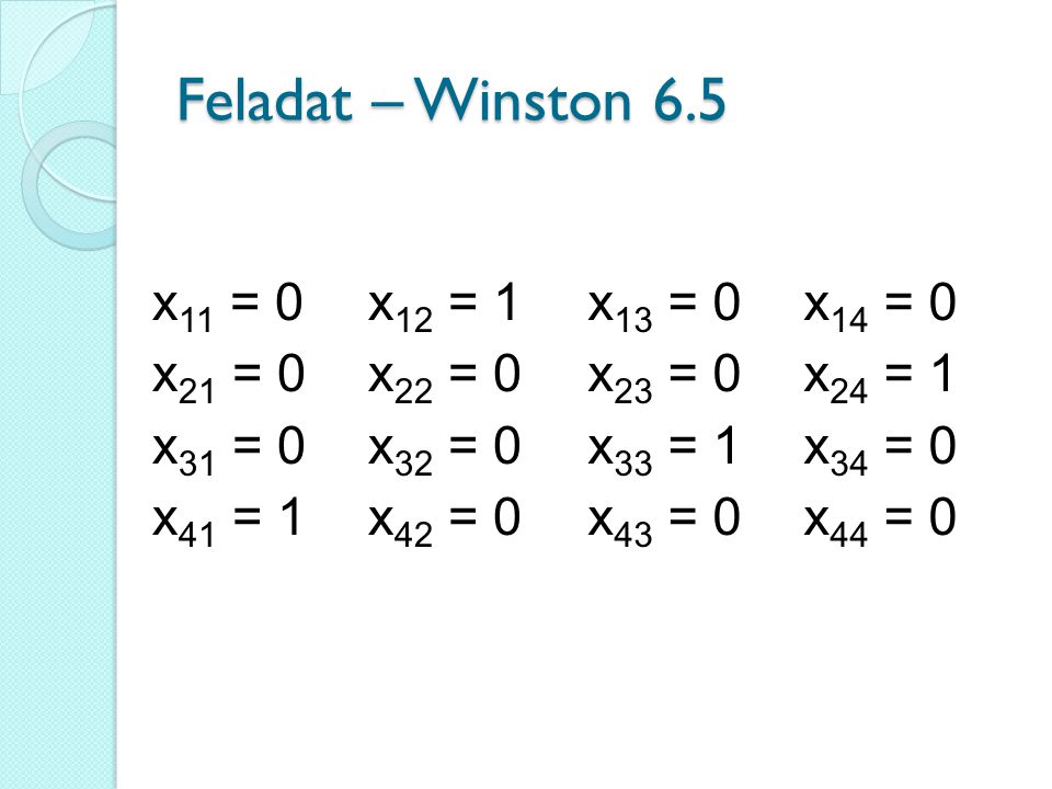 Feladat – Winston 6.5 x11 = 0 x12 = 1 x21 = 0 x22 = 0 x31 = 0 x32 = 0