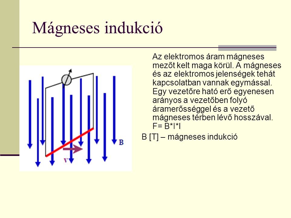 Mágneses indukció