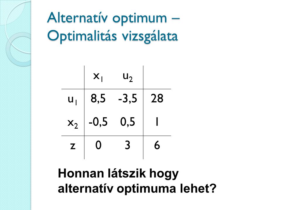 Alternatív optimum – Optimalitás vizsgálata