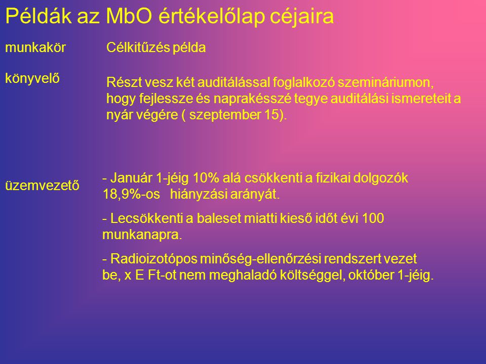 Példák az MbO értékelőlap céjaira