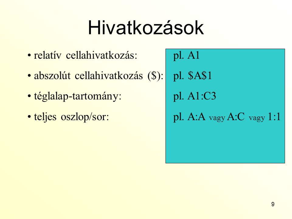 Hivatkozások relatív cellahivatkozás: pl. A1